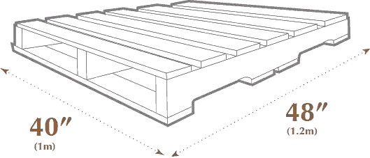 Difference Between Grade A and Grade B Pallets?